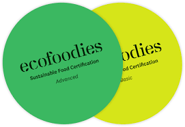 abba Euskalduna hotel