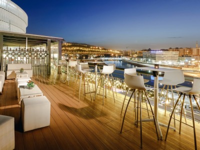 abba Euskalduna hotel